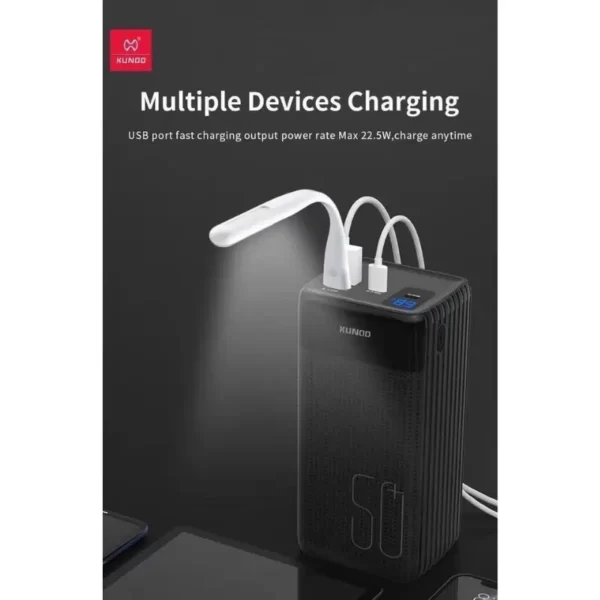 XUNDD Travel Power Bank 50000mAh - Black - Image 4